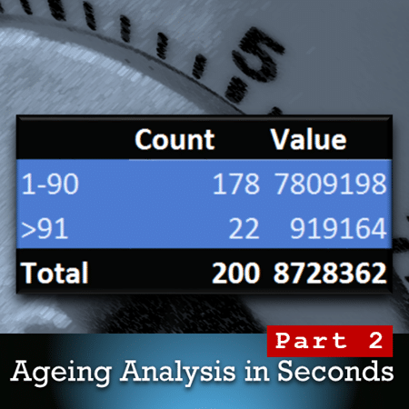 Ageging analysis - numeric grouping in Pivot Table