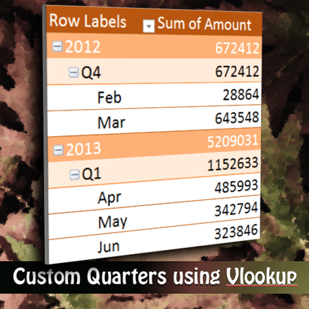 Custom date grouping using Vlookup