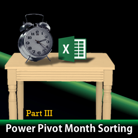 power pivot month sorting with time table