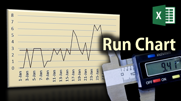 Create run charts in Excel