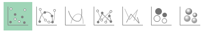 Scatter plot variation