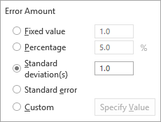 Scatter chart - error bar