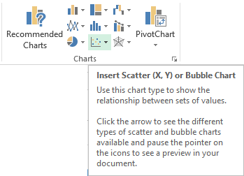 Insert scatter chart