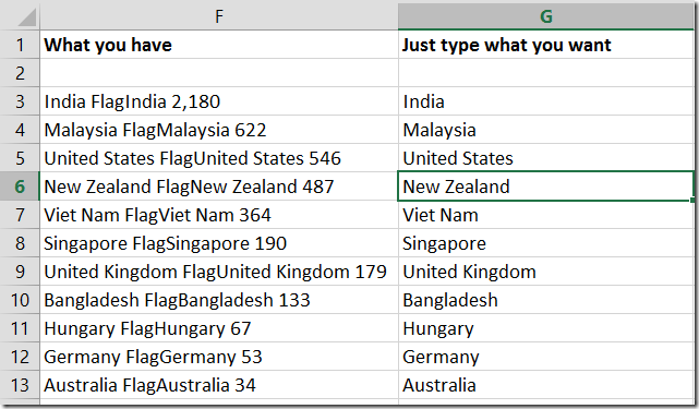 Data Cleanup example