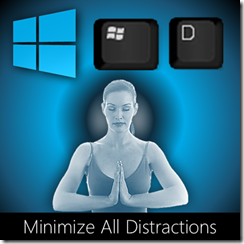 minimize all windows - clear your mind - Dr. Nitin Paranjape