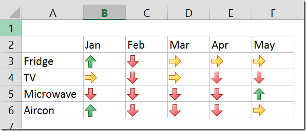 Showcase high and low values in Excel charts – Part 1 – teylyn