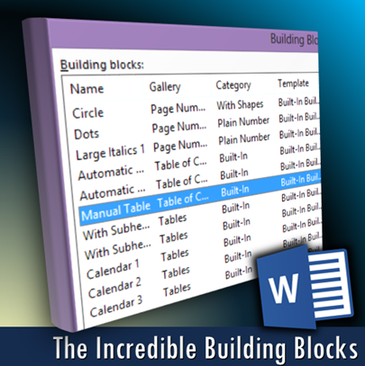 building blocks in Word - the ultimate reuse engine - Dr. Nitin Paranjape