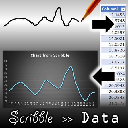 Excel scribble tool Excel scribble tool