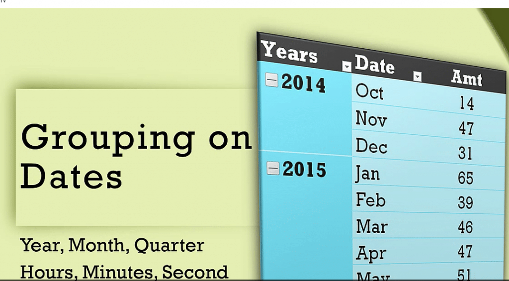 how-to-group-dates-in-pivot-table