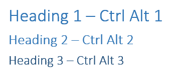 Ctrl Alt 1 word scenarios