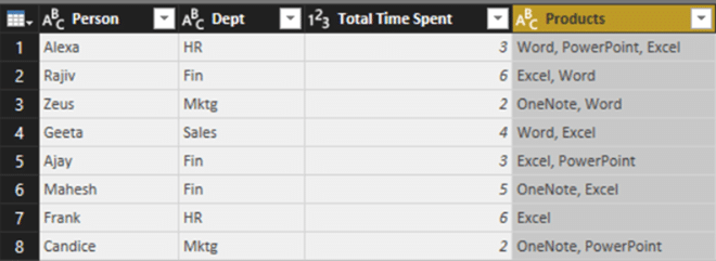 Split column into rows - raw data