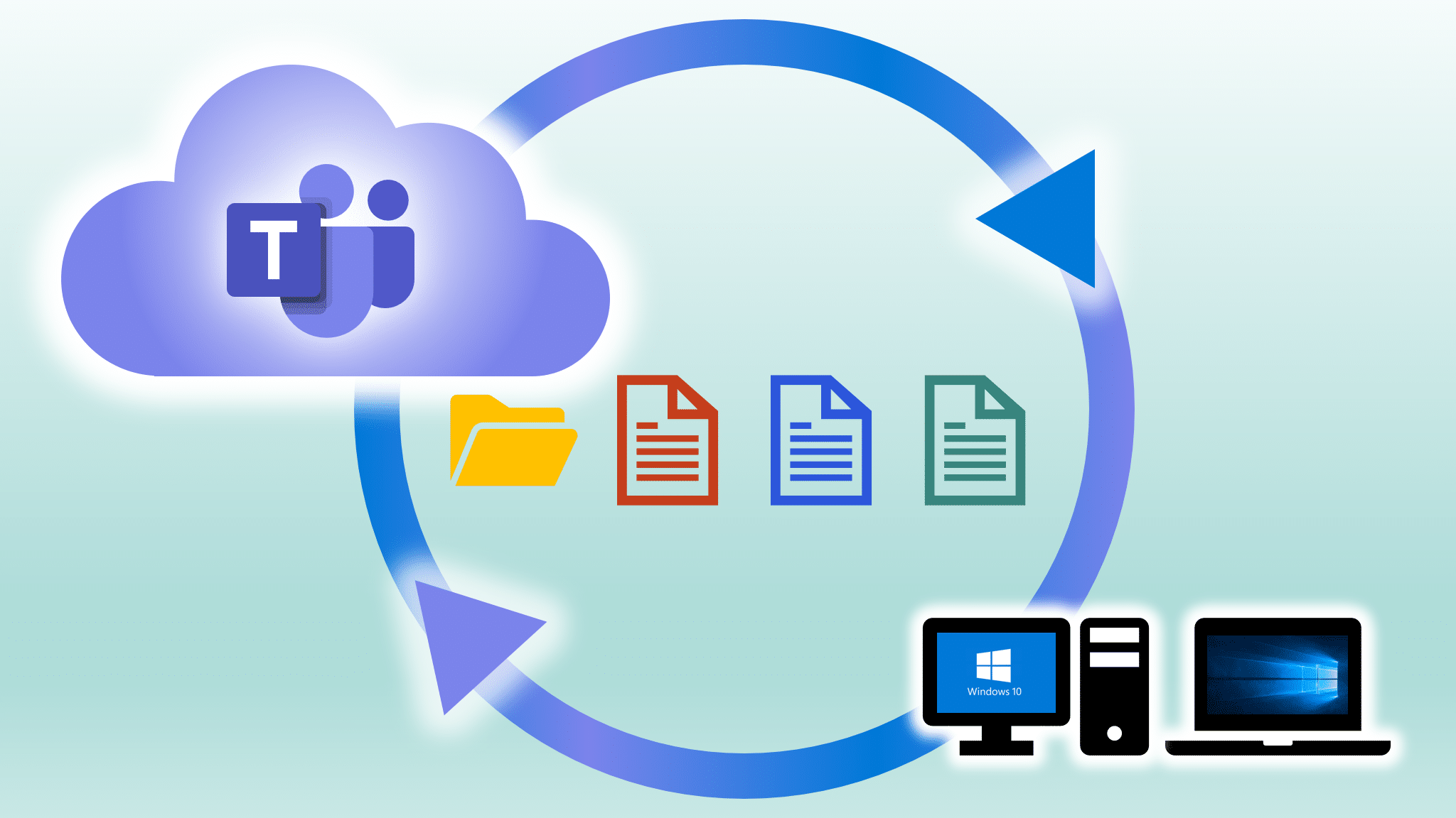 Sync a SharePoint Document Library to your Computer - How-To Articles - IT  Service Desk