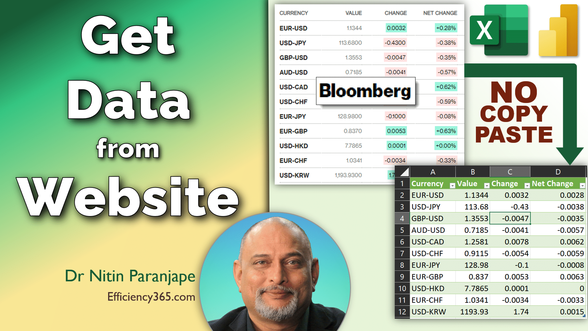 Get data from website - Excel and Power BI