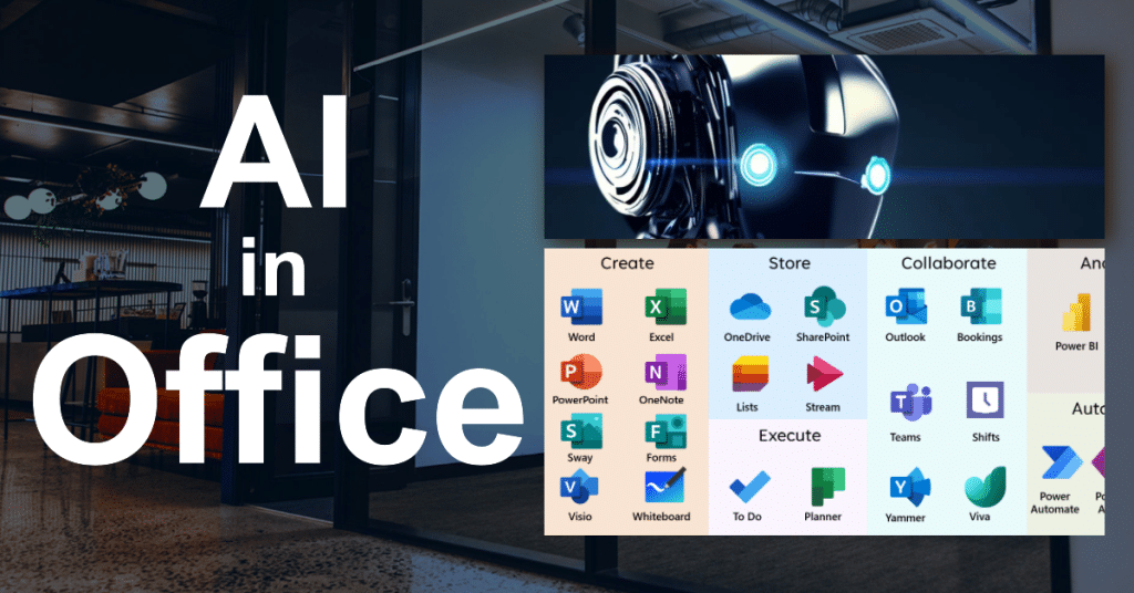 Microsoft 365 comprehensive coverage and best practices